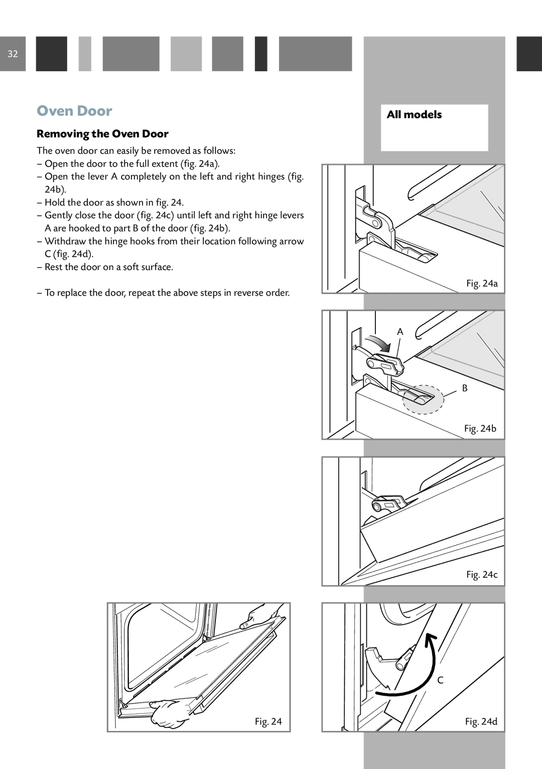 CDA SC210, SV150, SV100, SC610, SC220, 6Q5, SC510 manual Removing the Oven Door, All models 