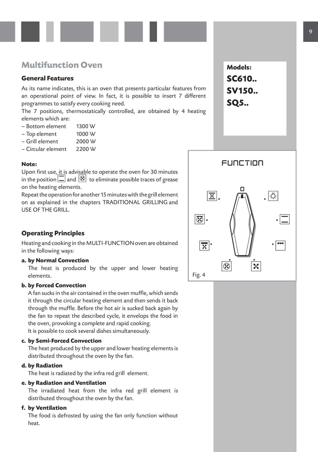 CDA SC610, SV150, SV100, SC220, SC210, 6Q5, SC510 manual Multifunction Oven, SQ5 