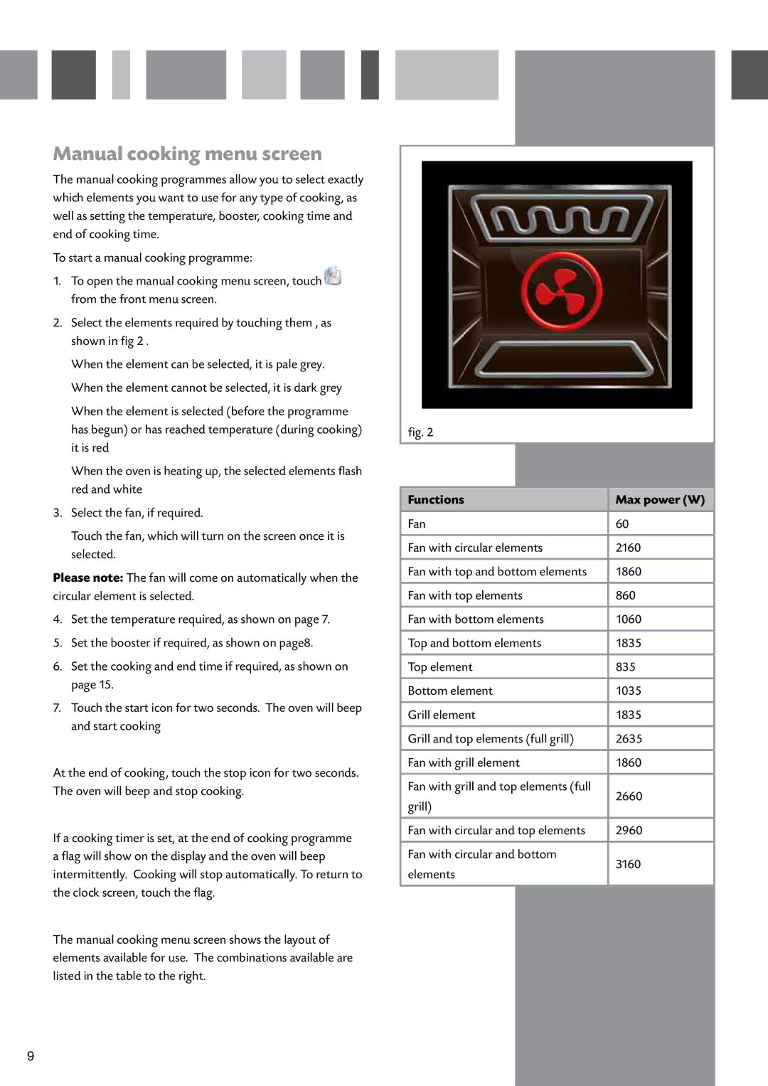 CDA SV310SS manual Manual cooking menu screen, Functions Max power W 