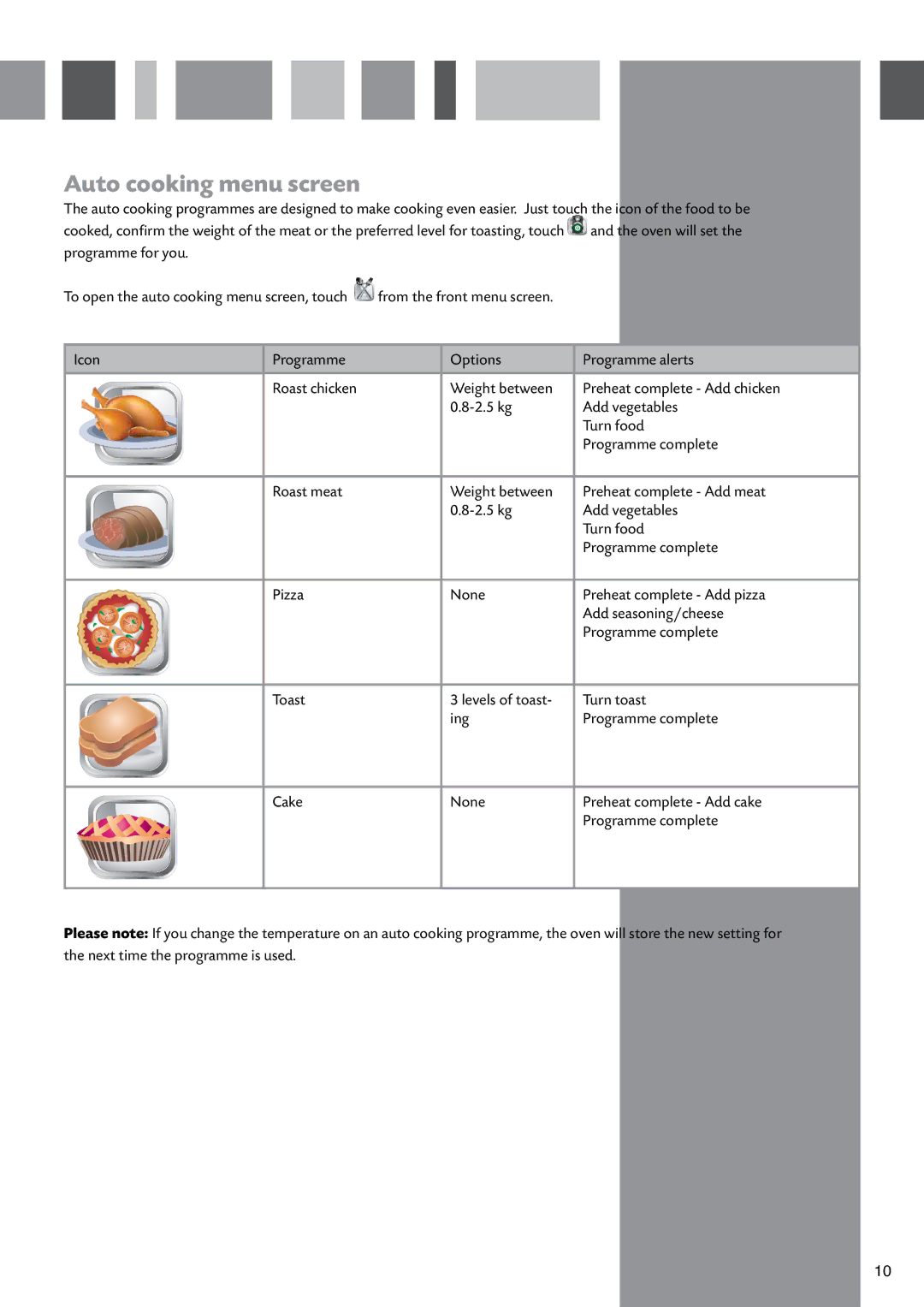 CDA SV310SS manual Auto cooking menu screen 