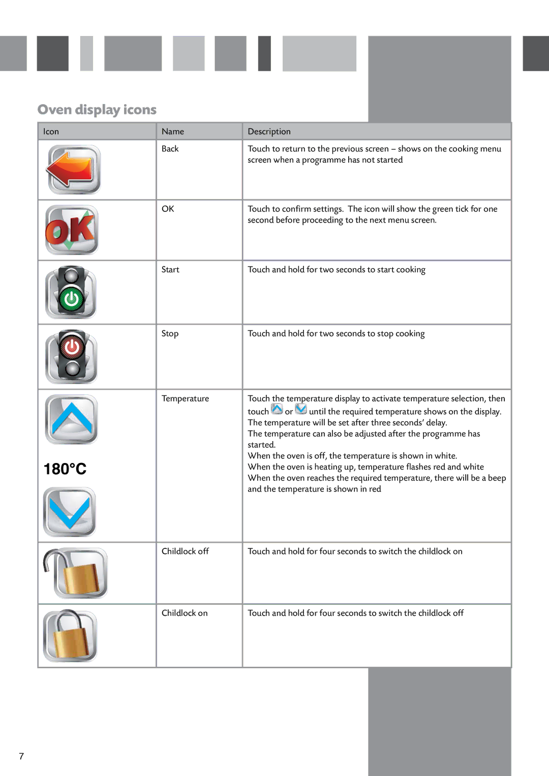 CDA SV310SS manual 180, Oven display icons 