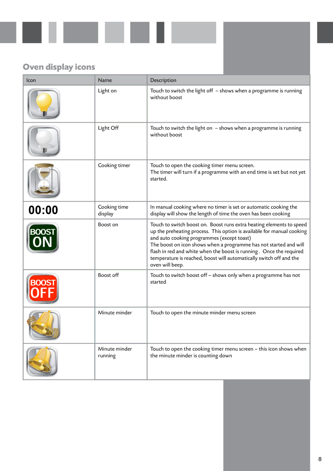 CDA SV310SS manual 0000 