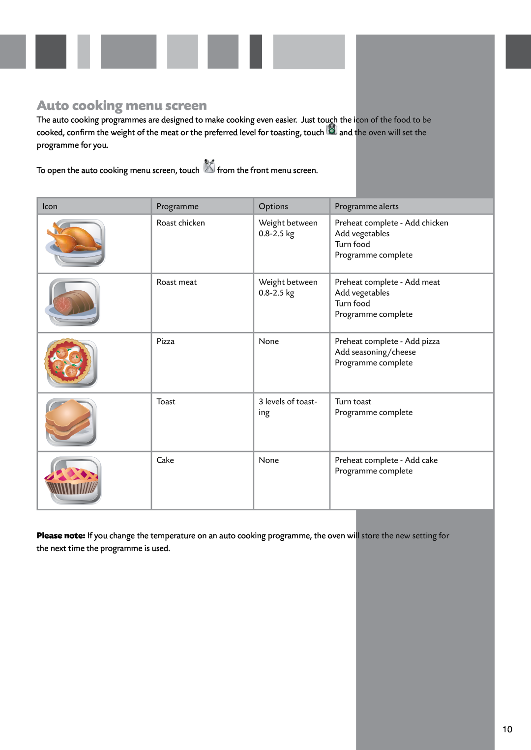 CDA SV310SS manual Auto cooking menu screen, Preheat complete - Add meat, Preheat complete - Add pizza 