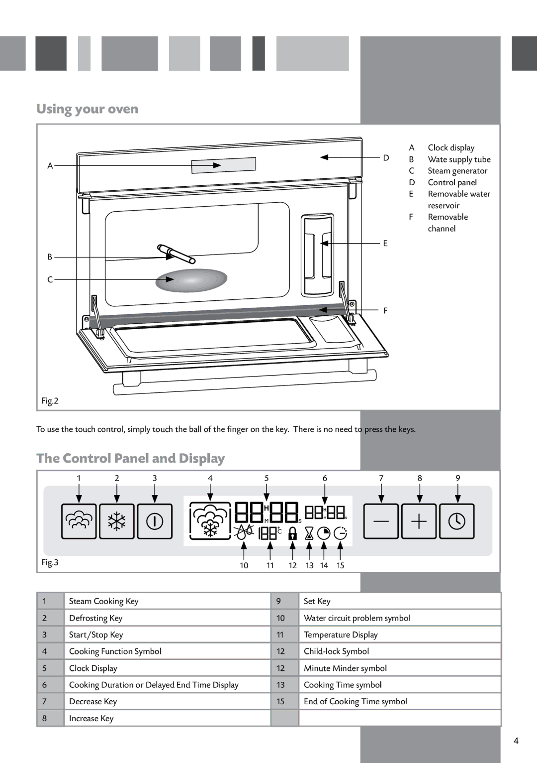 CDA SV410 manual Using your oven, Control Panel and Display 