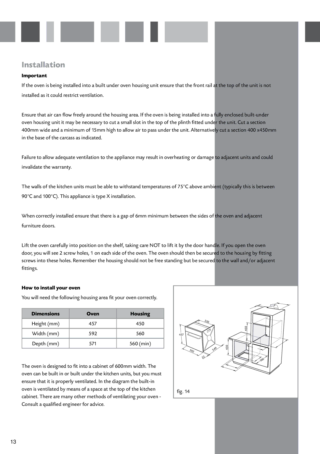 CDA SV430 manual Installation, How to install your oven, Dimensions Oven Housing 