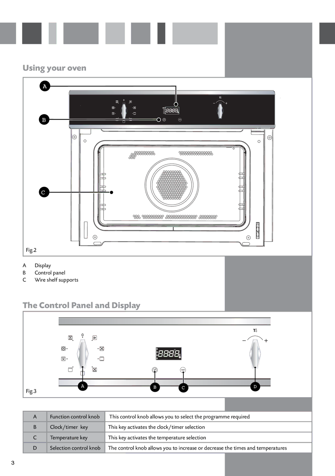 CDA SV430 manual Using your oven, Control Panel and Display 