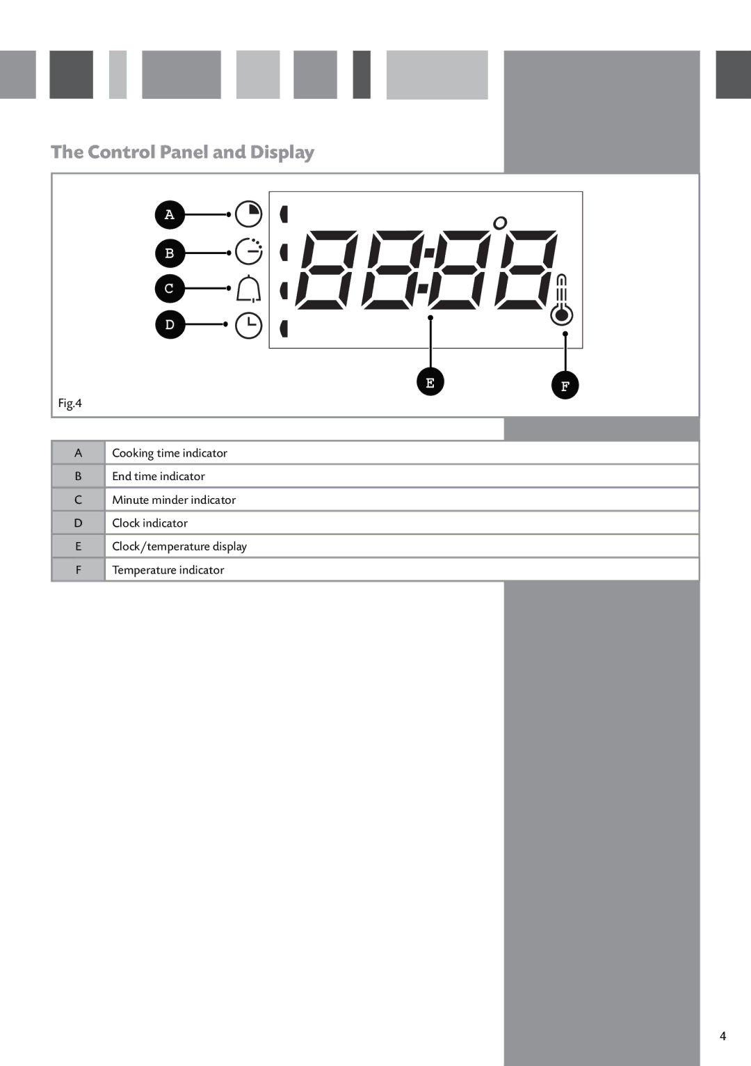 CDA SV430 manual Control Panel and Display 