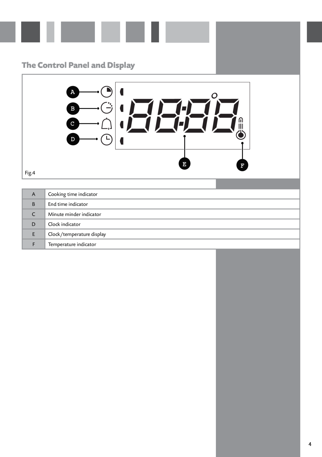 CDA SV430 manual The Control Panel and Display, A B C D Ef 