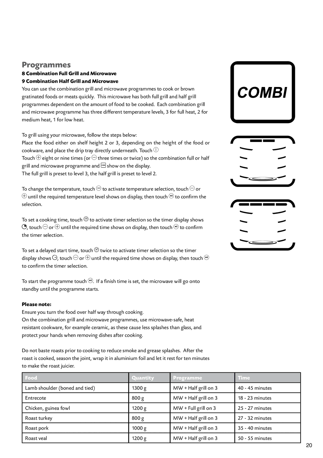 CDA SV451 manual Ensure you turn the food over half way through cooking, Food Quantity Programme Time 