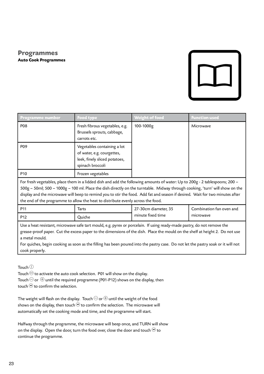 CDA SV451 manual Programme number Food type Weight of food Function used, Spinach broccoli P10 Frozen vegetables 