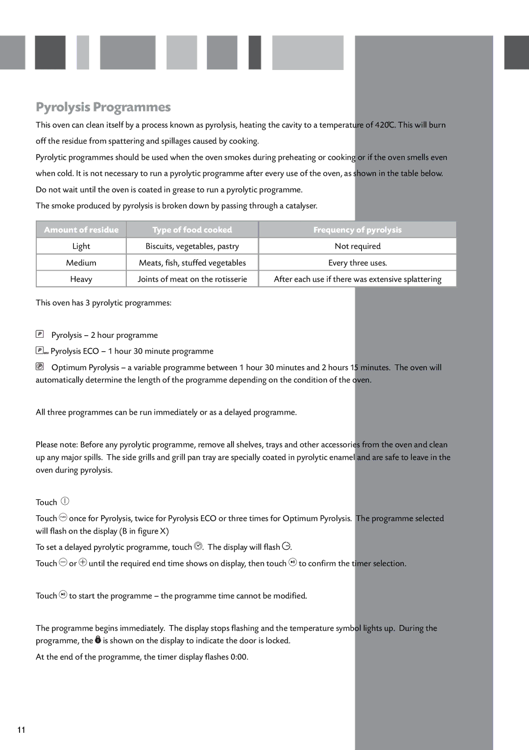 CDA SV470 manual Pyrolysis Programmes, Medium 