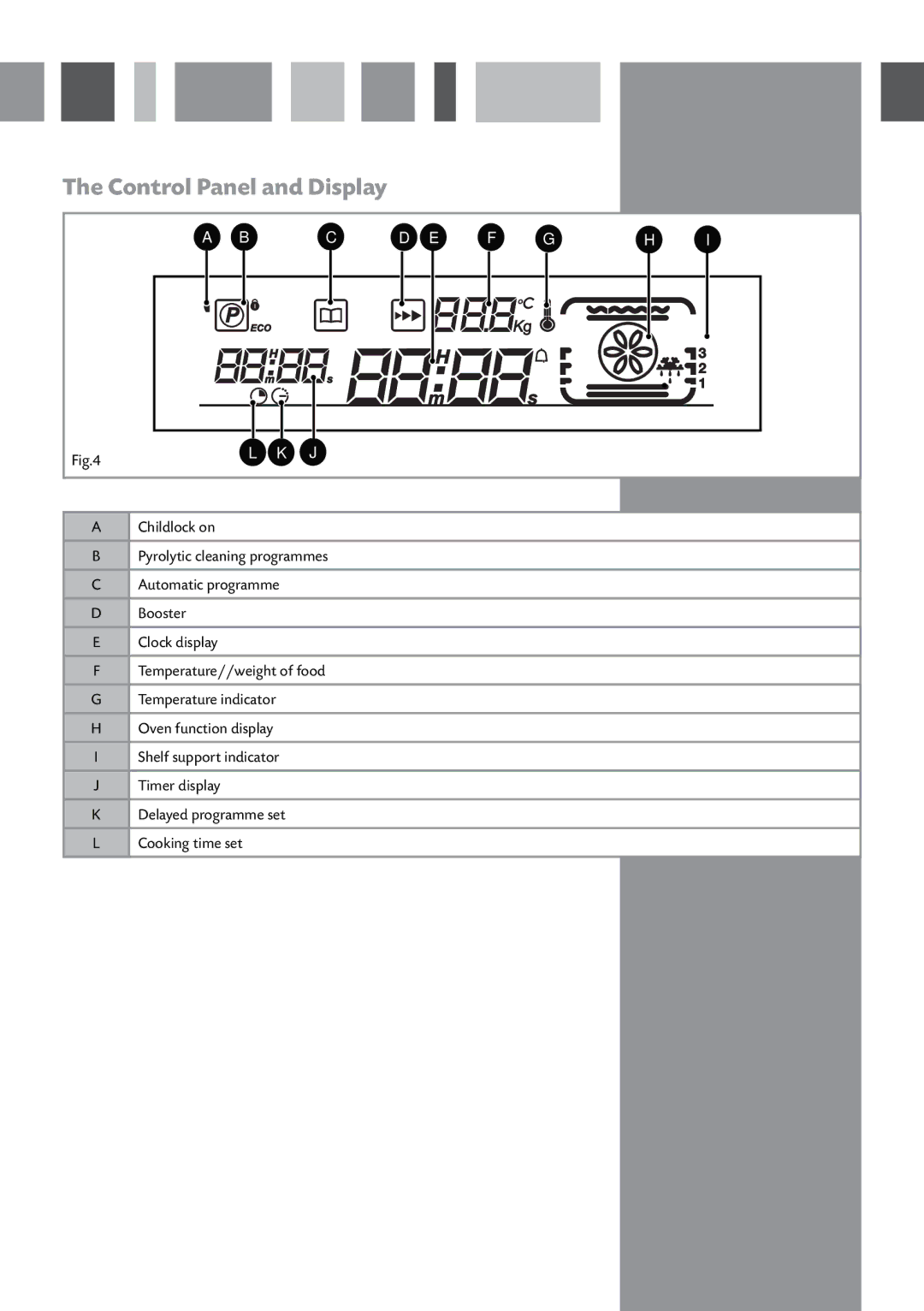 CDA SV470 manual Control Panel and Display 