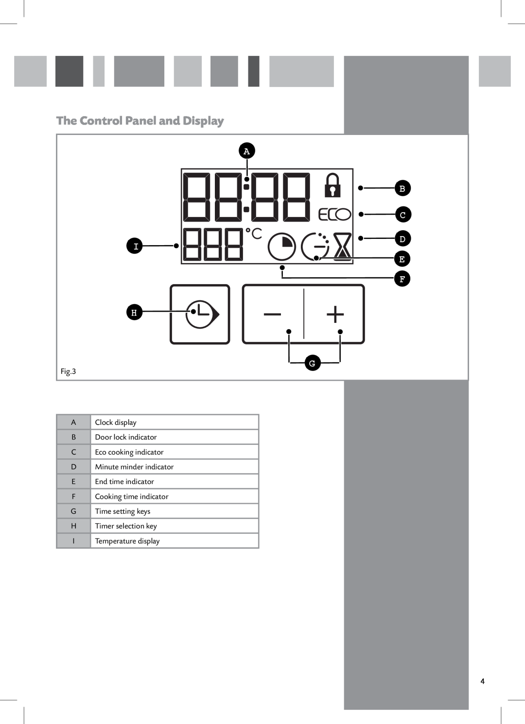 CDA SV500 manual The Control Panel and Display, A B C I D E F H G 