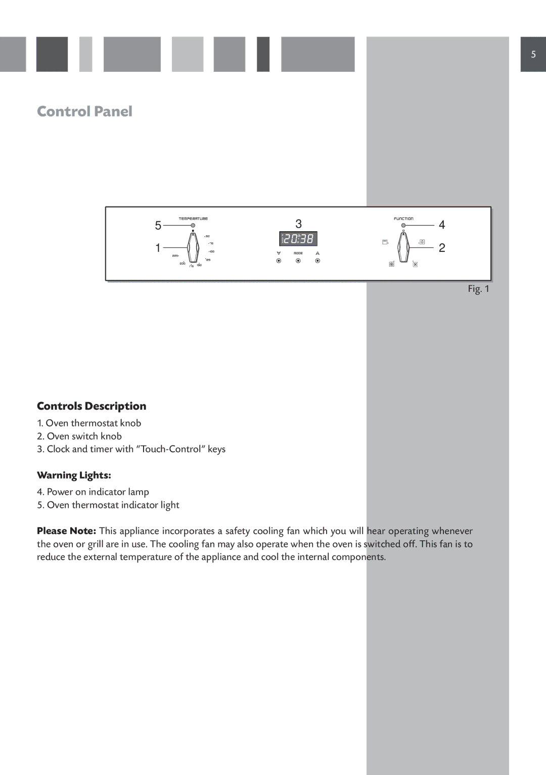 CDA SVA 100 PP manual Control Panel, Controls Description 