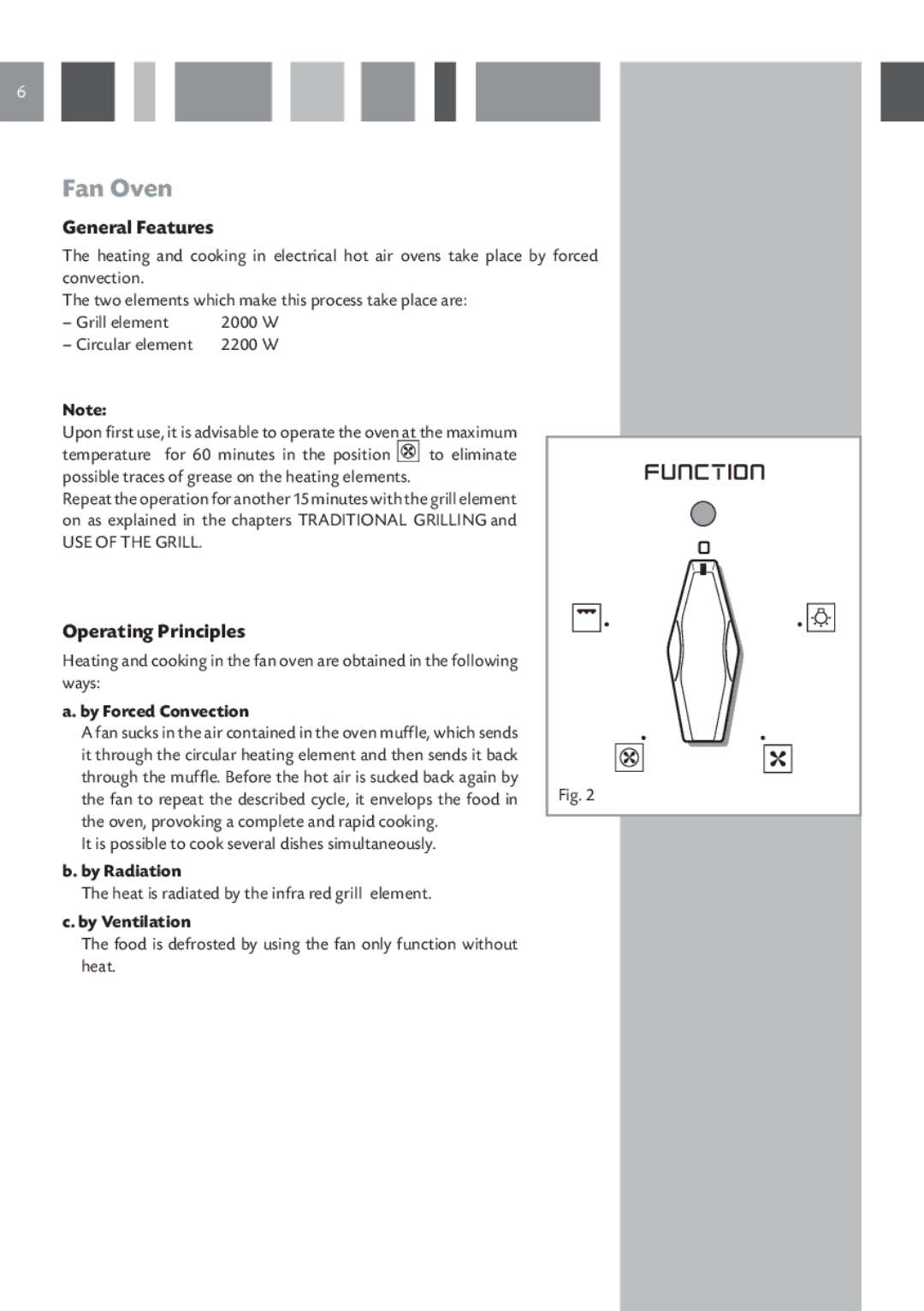CDA SVA 100 PP manual Fan Oven, General Features, Operating Principles 