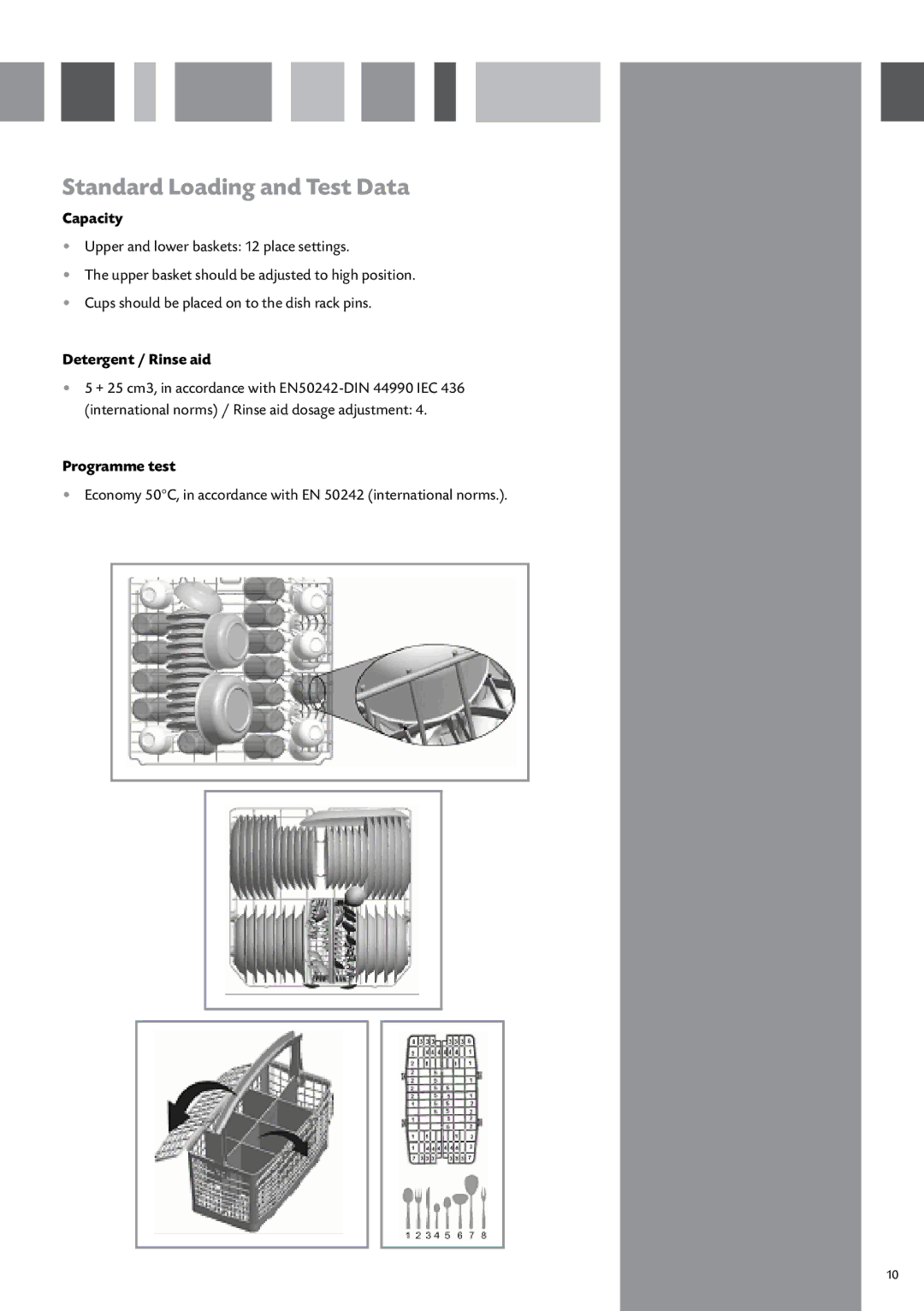 CDA WC370 manual Standard Loading and Test Data, Capacity, Detergent / Rinse aid, Programme test 