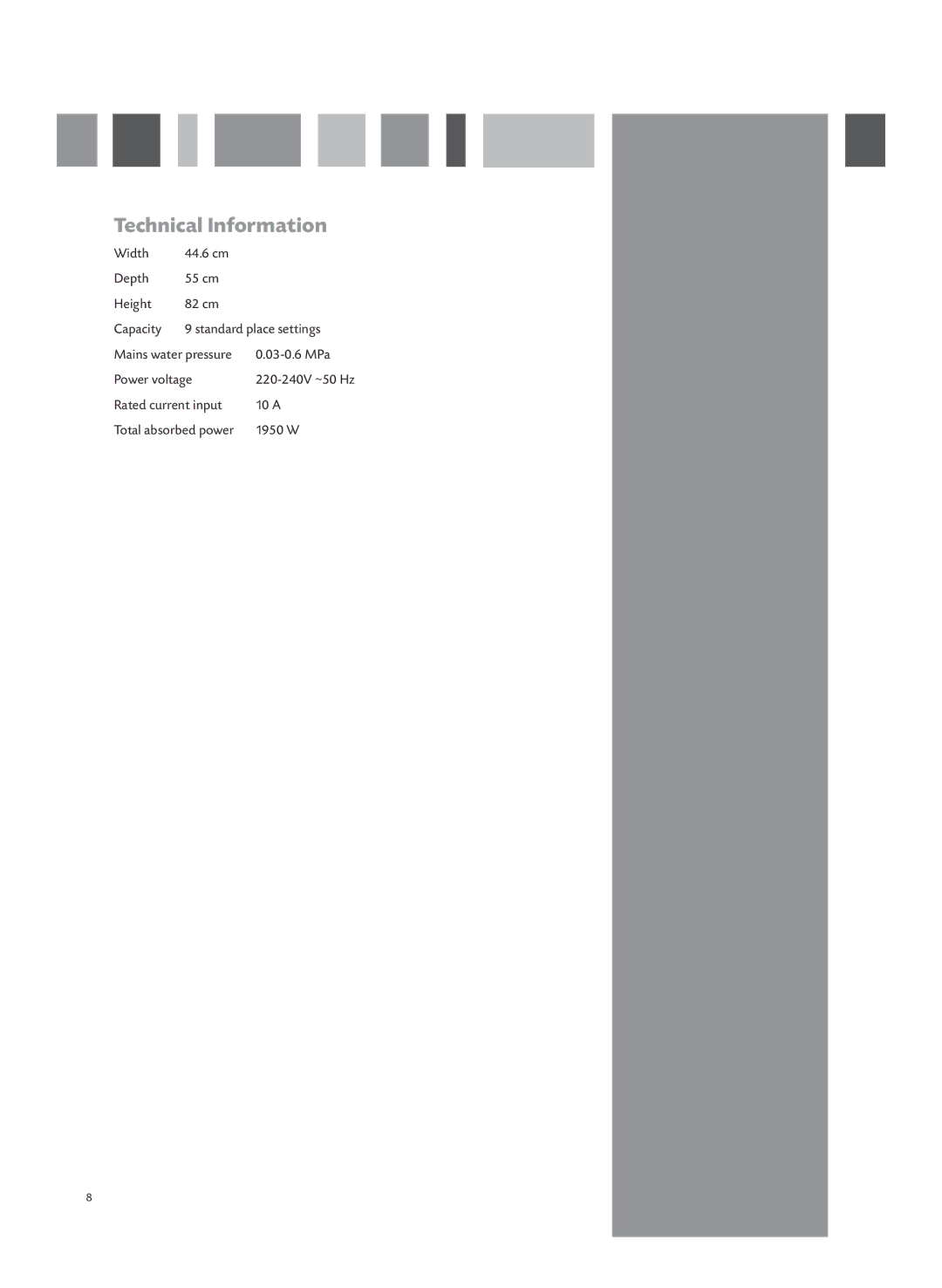 CDA WC430 manual Technical Information 