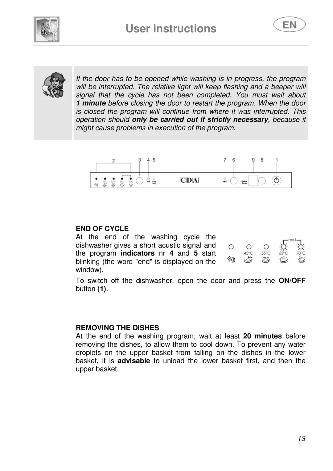 CDA WC460 manual END of Cycle, Removing the Dishes 