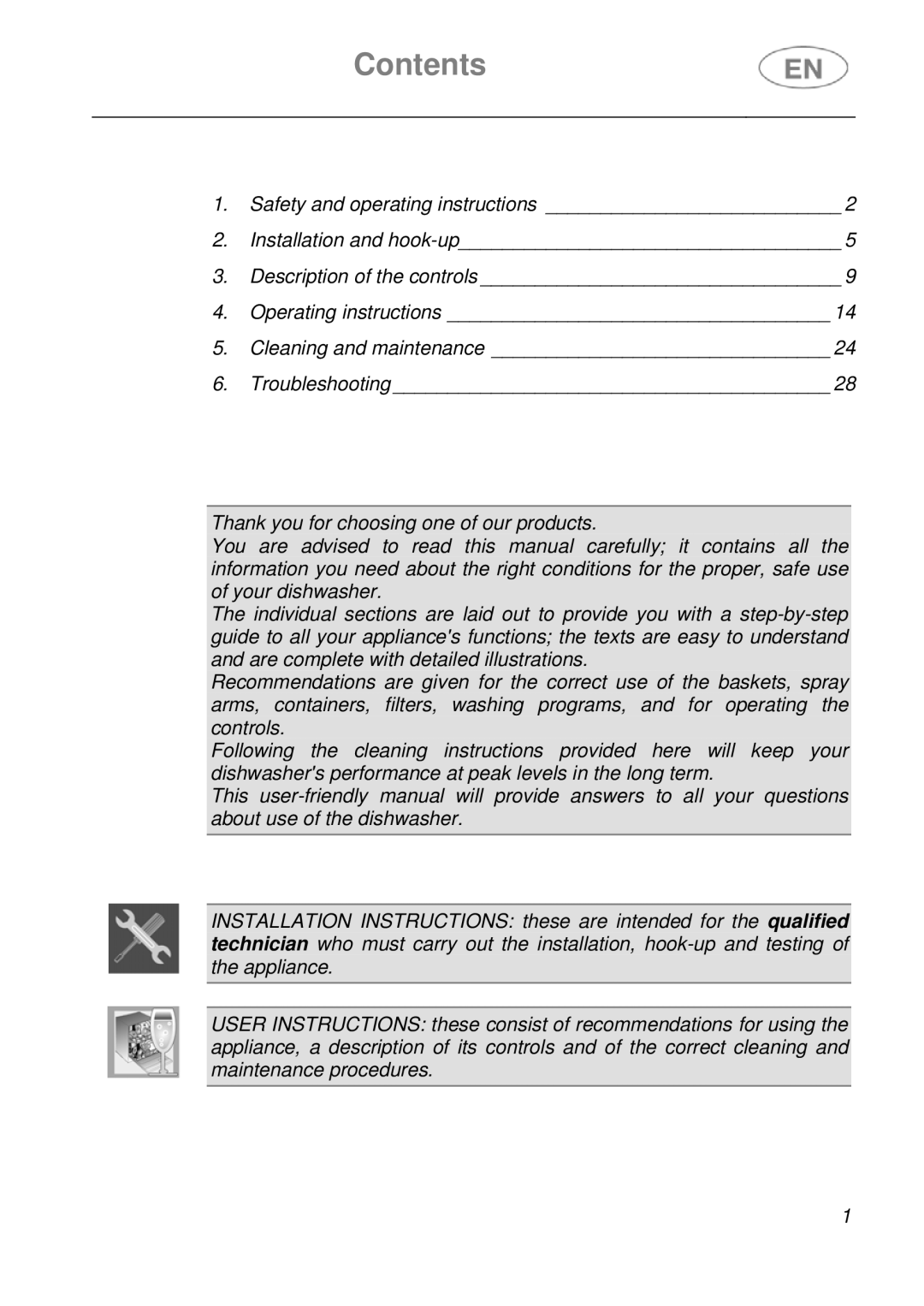 CDA WC460 manual Contents 