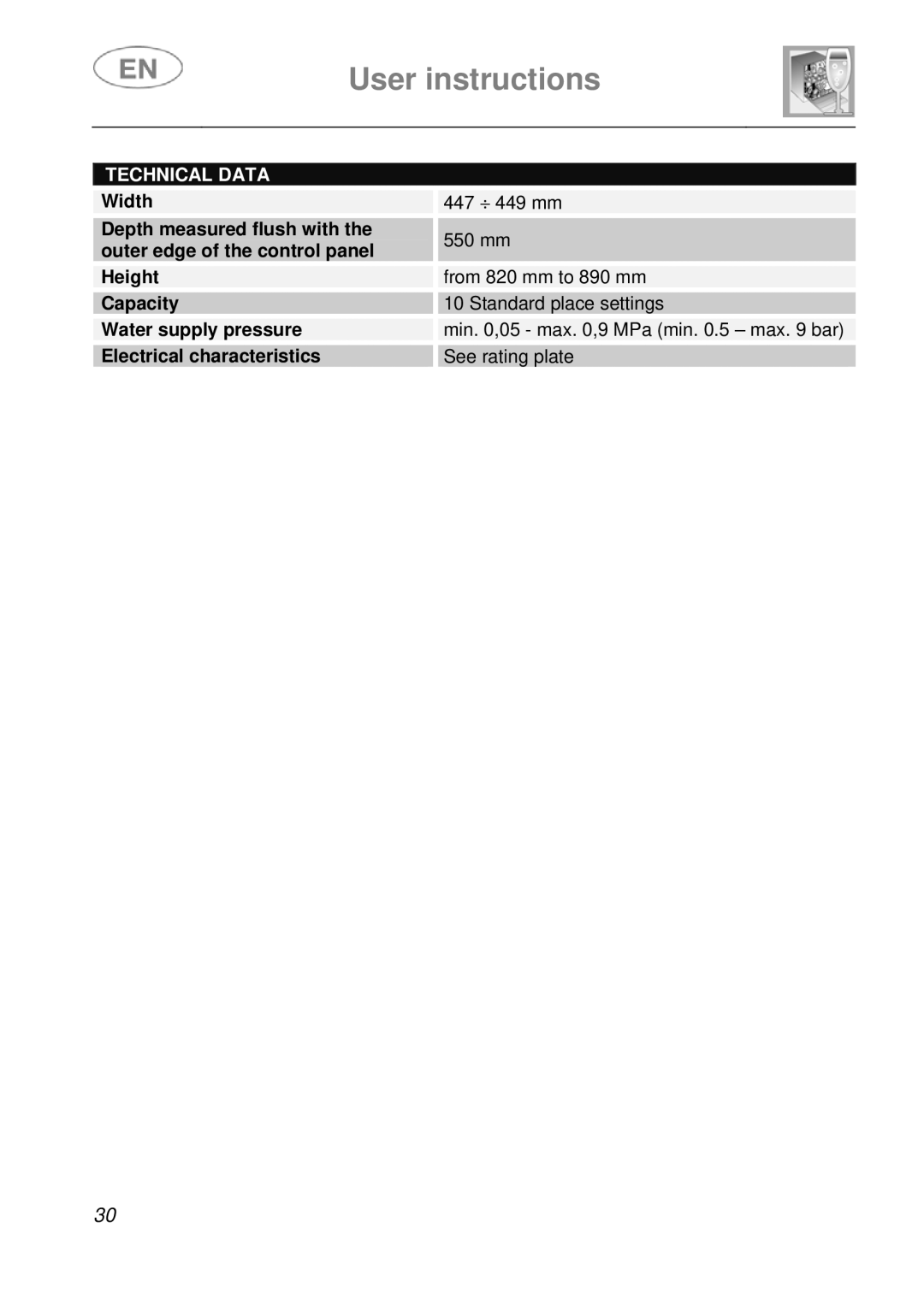 CDA WC460 manual Technical Data 