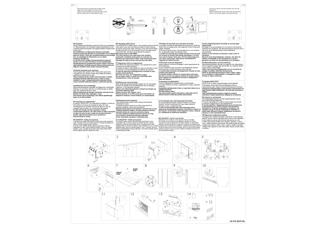 CDA WC460 manual 19 570 0079 