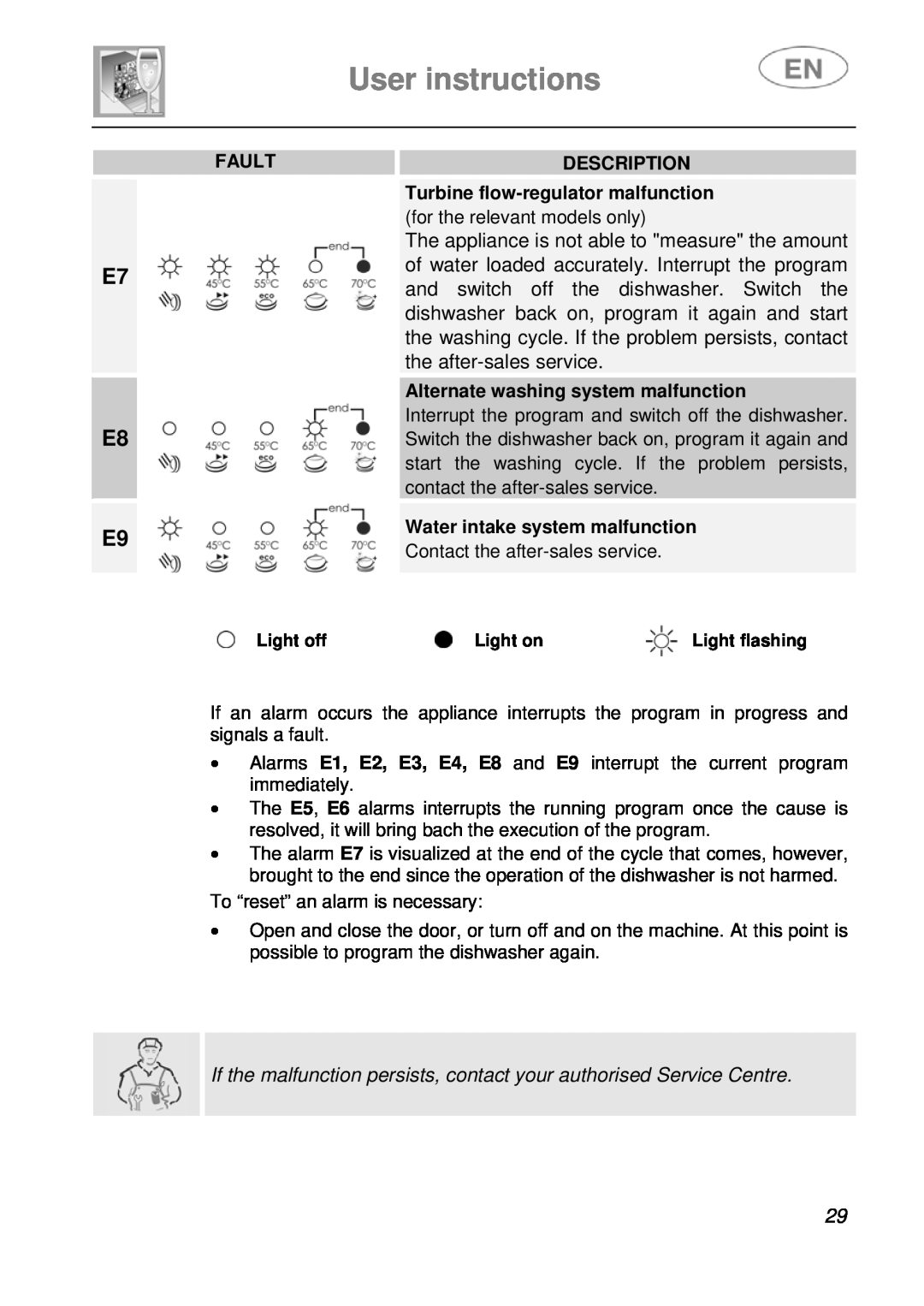 CDA WC460 manual User instructions, E7 E8 E9 