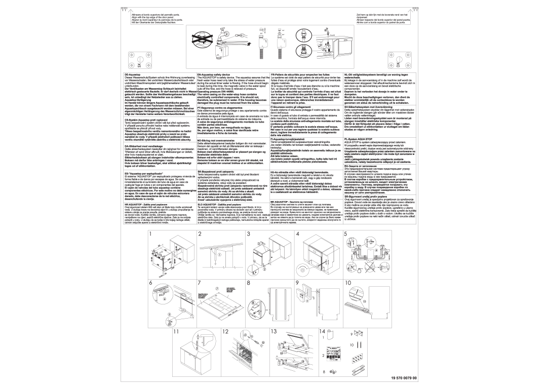 CDA WC460 manual 
