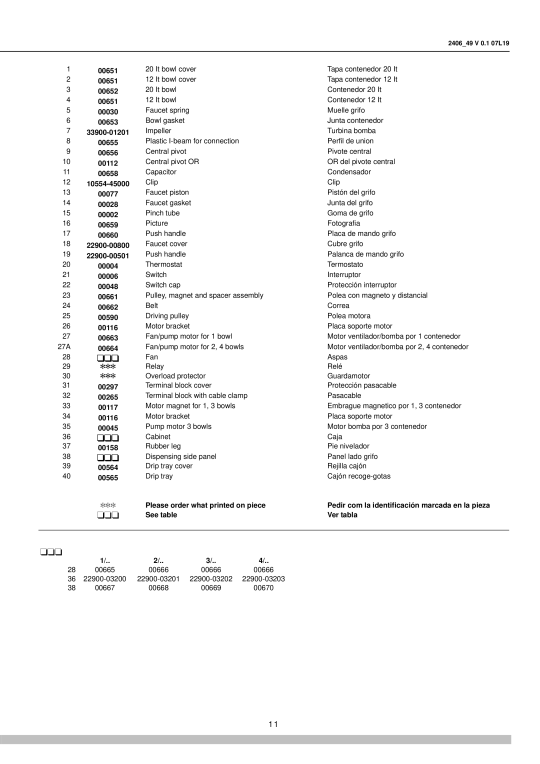 Cecilware 12-20 UL manual 00651 