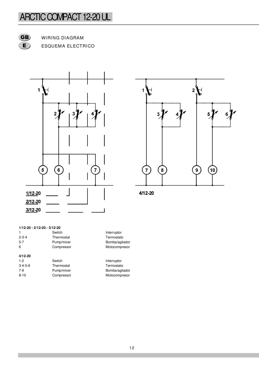 Cecilware 12-20 UL manual Wiring Diagram Esquema Electrico, 12-20 2/12-20 3/12-20 