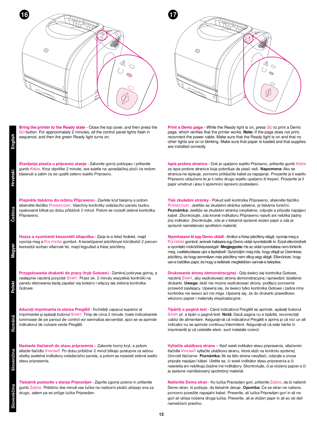 Cecilware 1500L manual 