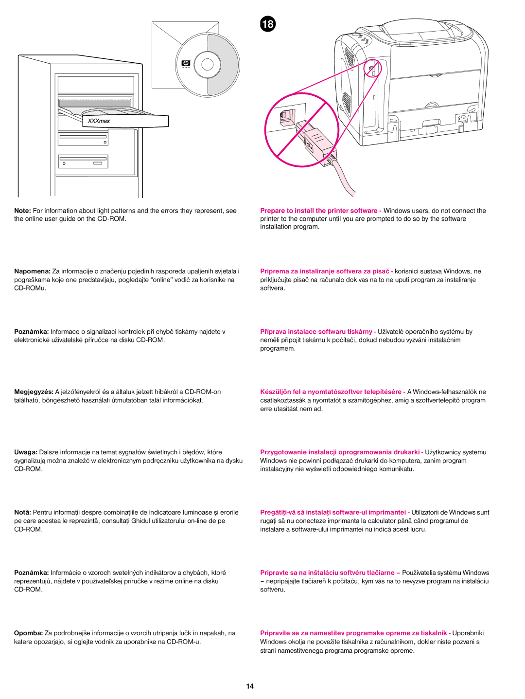 Cecilware 1500L manual 