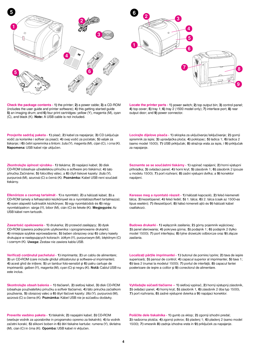 Cecilware 1500L manual 