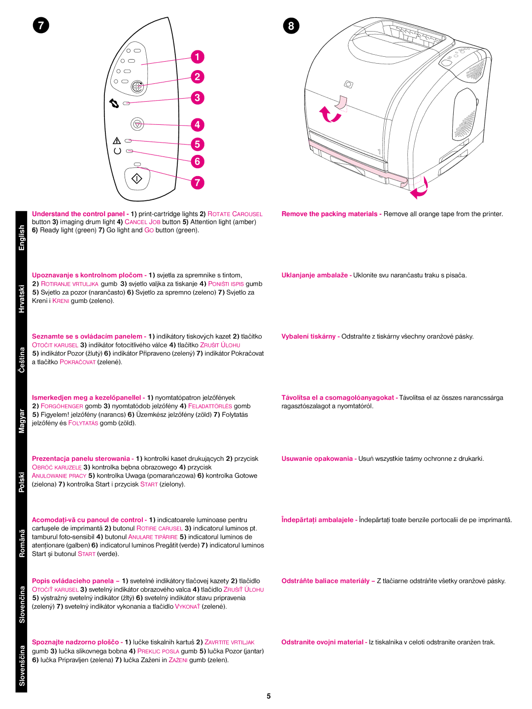 Cecilware 1500L manual Kreni i Kreni gumb zeleno, Tlačítko Pokračovat zelené, Jelzőfény és Folytatás gomb zöld 