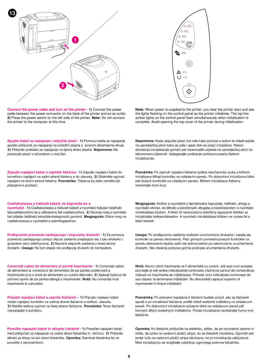 Cecilware 1500L manual 