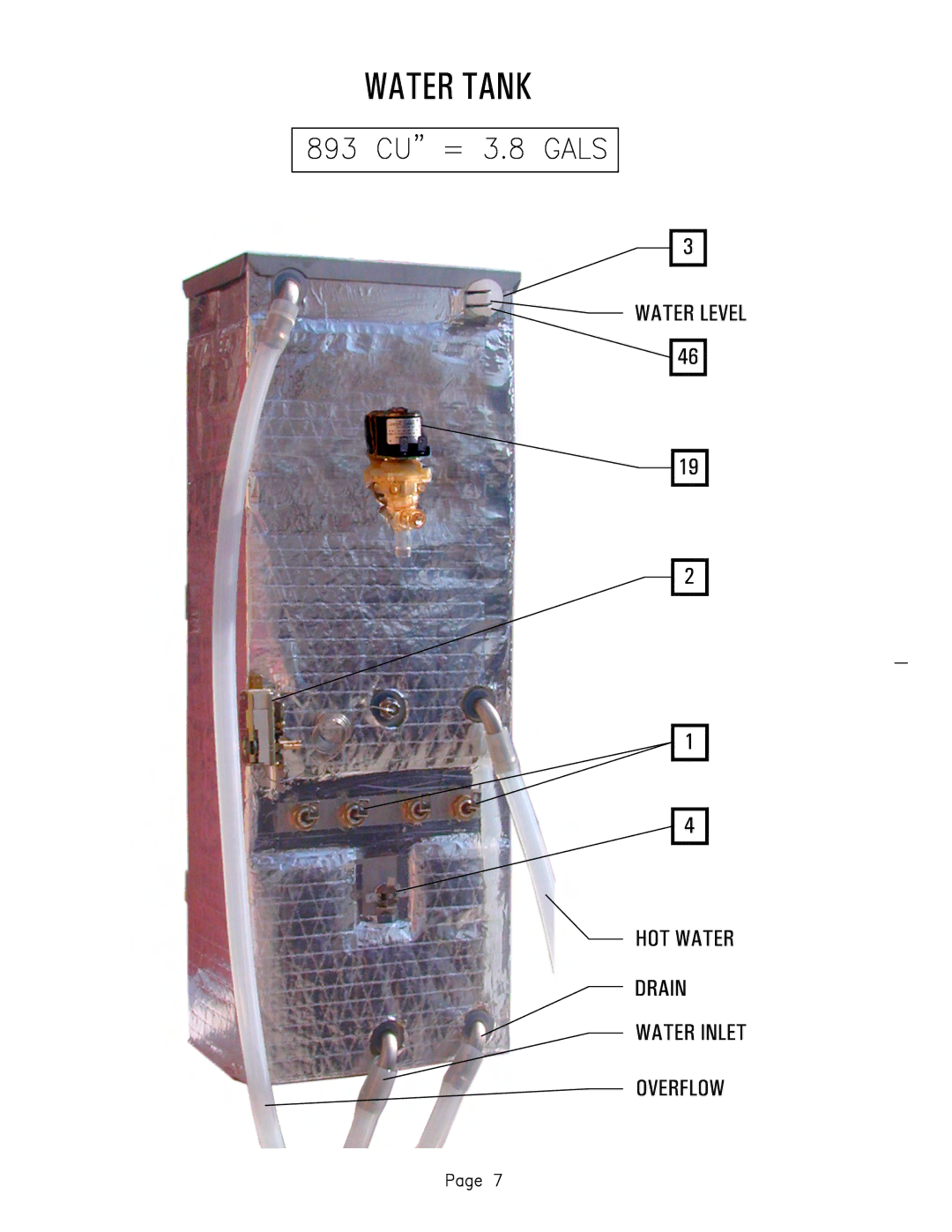 Cecilware 2-QB manual 