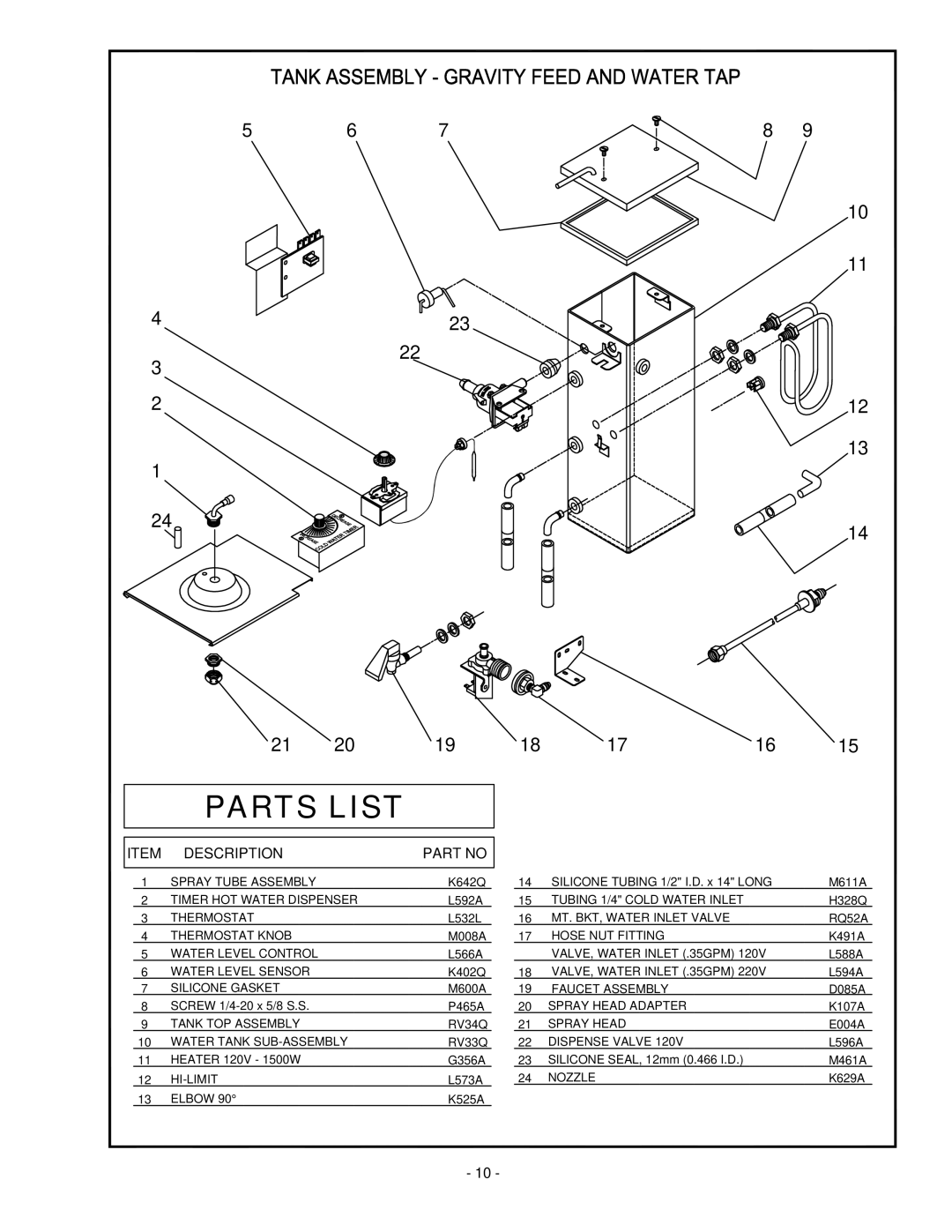 Cecilware 2000 manual Timer HOT Water Dispenser 