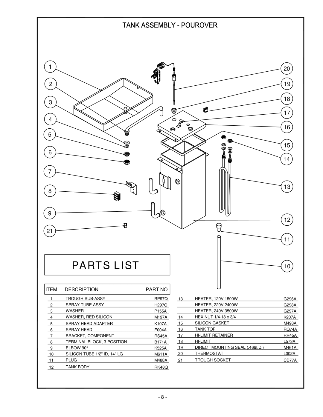 Cecilware 2000 manual Description 