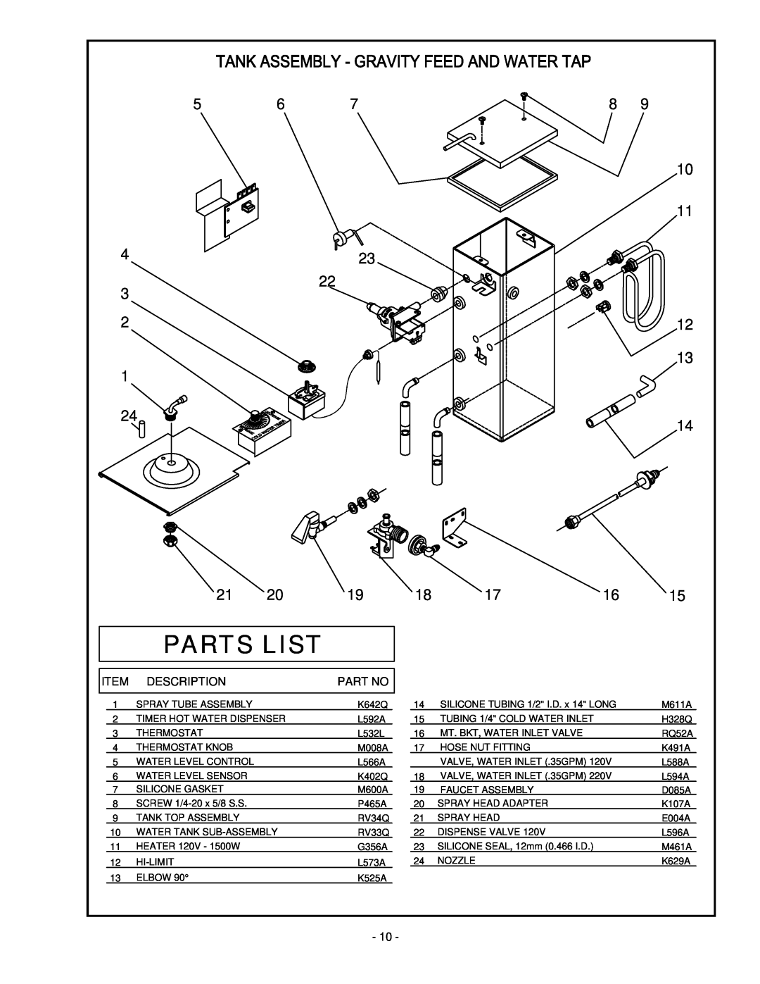 Cecilware 2000 manual Parts List, Description 