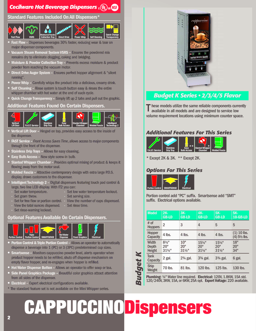 Cecilware 3K-GB-LD, 5K-GB-LD Budget K Series 2/3/4/5 Flavor, Hopper Lbs, Width 155∕8 Depth Height 31½ Tank Gal ¾ gal 