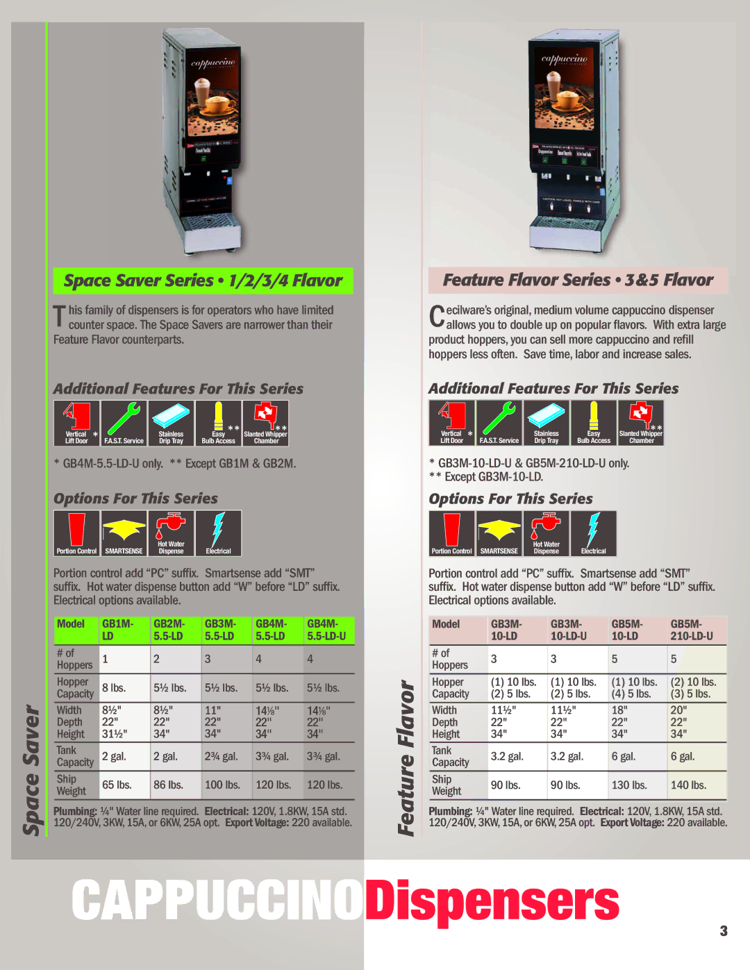 Cecilware 4K-GB-LD, 5K-GB-LD, 2K-GB-LD, 3K-GB-LD Space Saver Series 1/2/3/4 Flavor, Feature Flavor Series 3&5 Flavor 