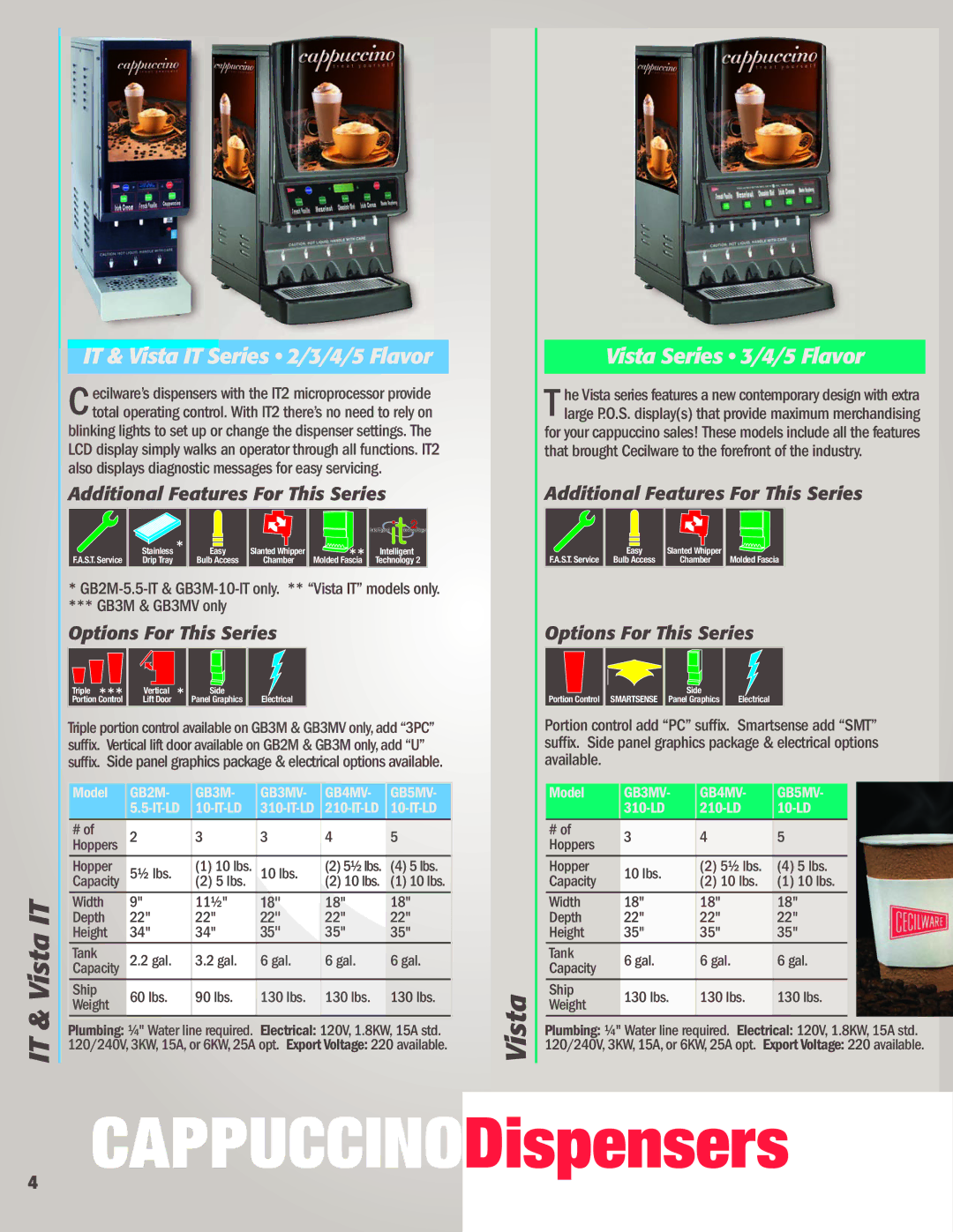 Cecilware 5K-GB-LD, 2K-GB-LD, 3K-GB-LD, 4K-GB-LD manual IT & Vista IT Series 2/3/4/5 Flavor, Vista Series 3/4/5 Flavor 