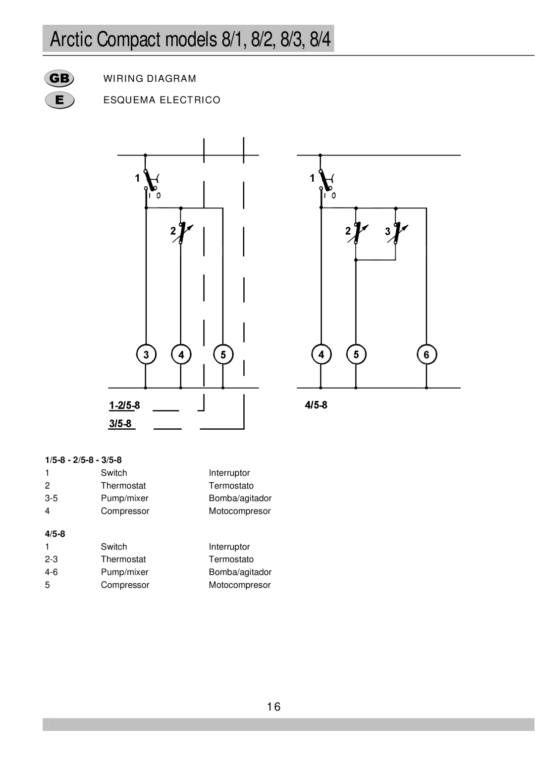 Cecilware 8/1, 8/4 manual Wiring Diagram Esquema Electrico 