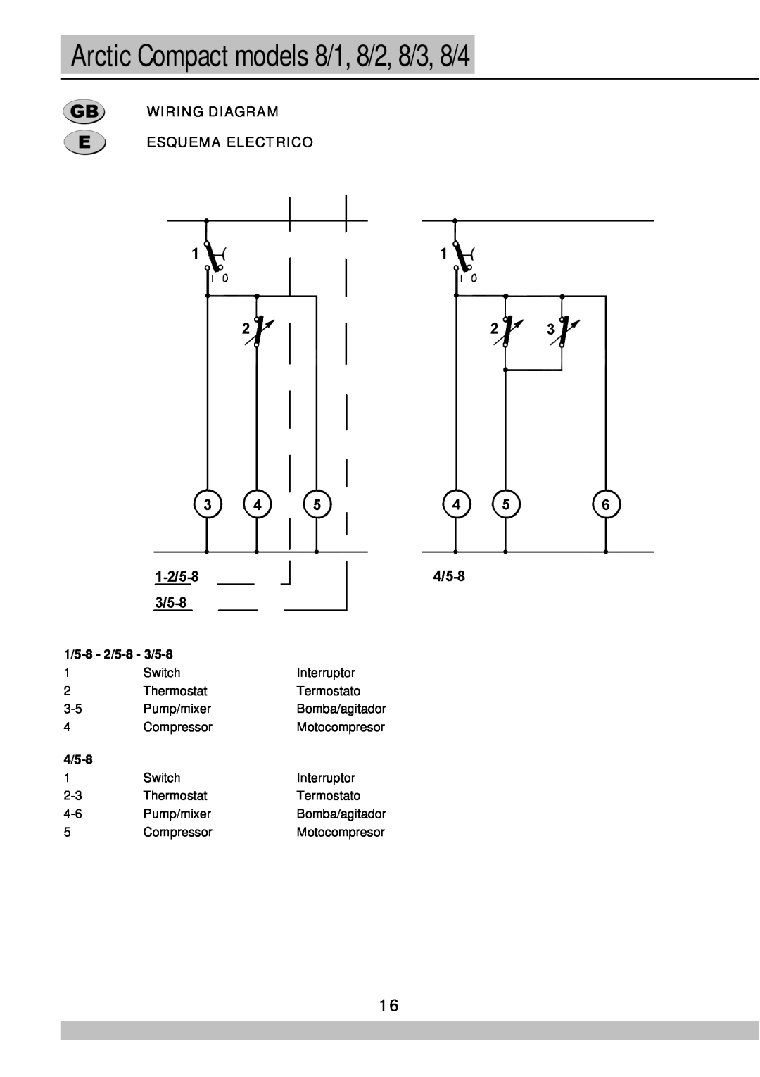Cecilware manual Arctic Compact models 8/1, 8/2, 8/3, 8/4, Wiring Diagram Esquema Electrico, 1/5-8- 2/5-8- 3/5-8, 4/5-8 