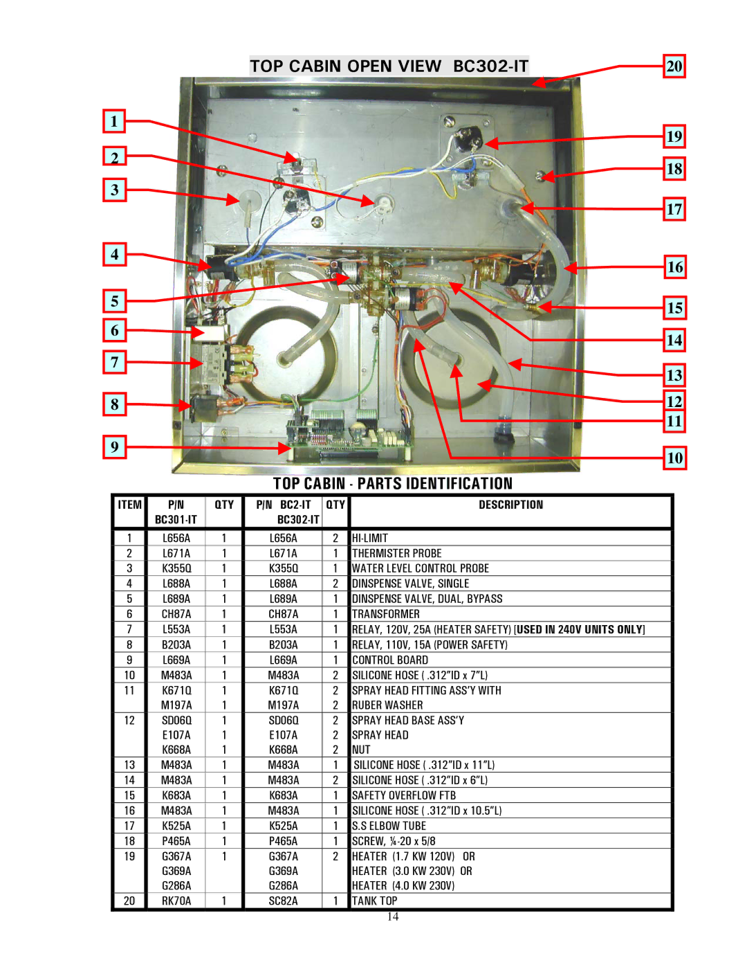 Cecilware BC302-IT, BC2-IT, BC301-IT specifications TOP Cabin Parts Identification, Elbow Tube 