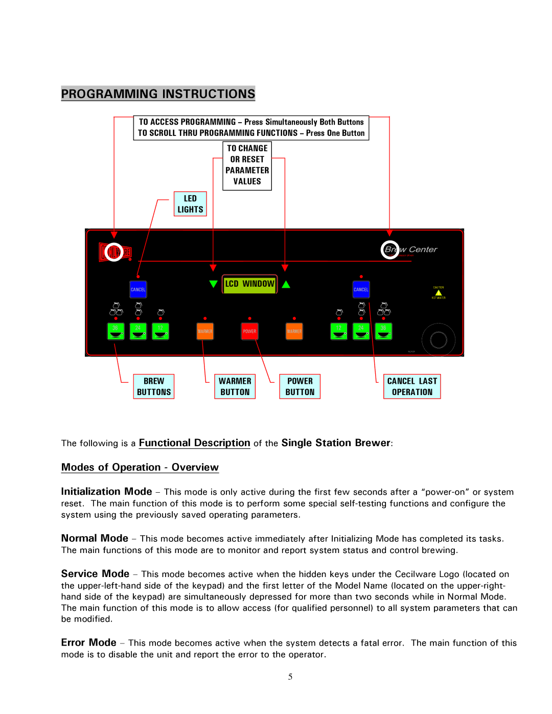 Cecilware BC302-IT, BC2-IT Programming Instructions, Modes of Operation Overview, To Change Or Reset Parameter Values 