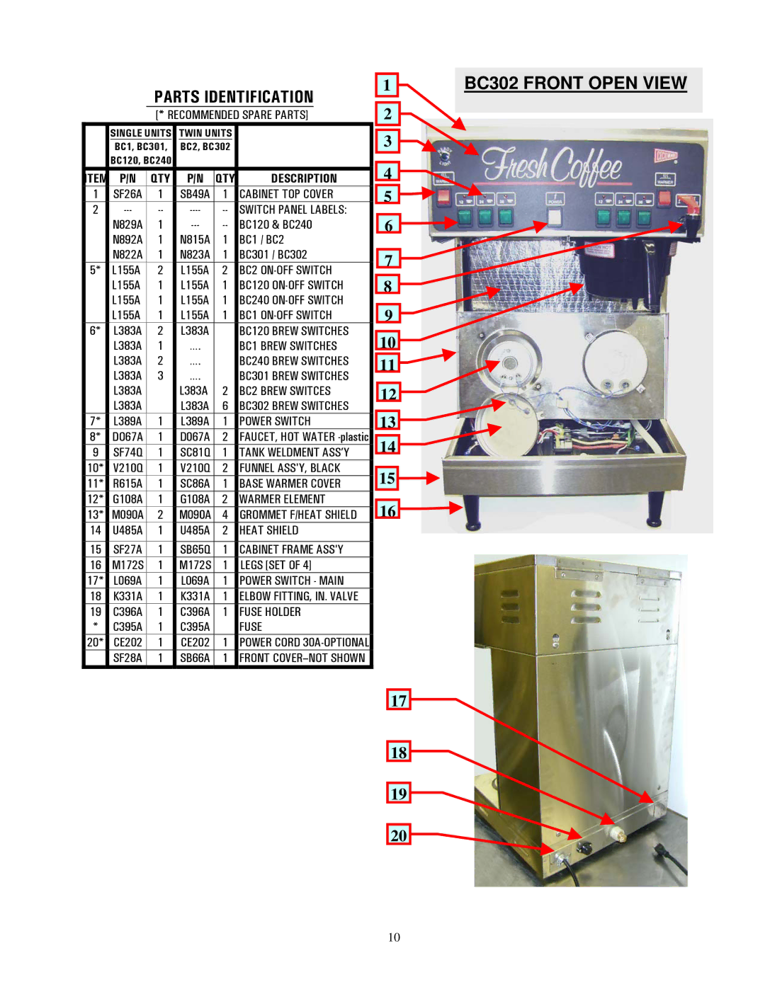 Cecilware BC120, BC301, BC240 specifications BC302 Front Open, Parts Identification 