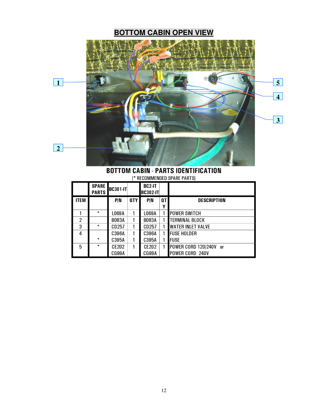 Cecilware BC302, BC301, BC120, BC240 specifications Bottom Cabin Open View Bottom Cabin Parts Identification, BC2-IT 