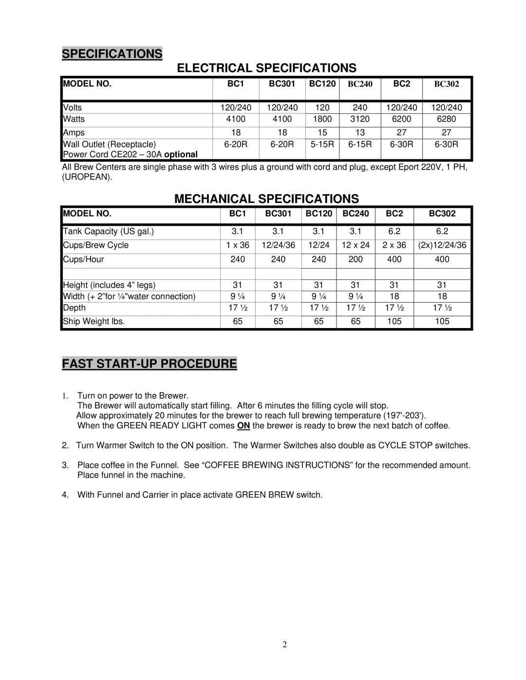 Cecilware BC2 Specifications Electrical Specifications, Mechanical Specifications, Fast START-UP Procedure, Model no BC1 