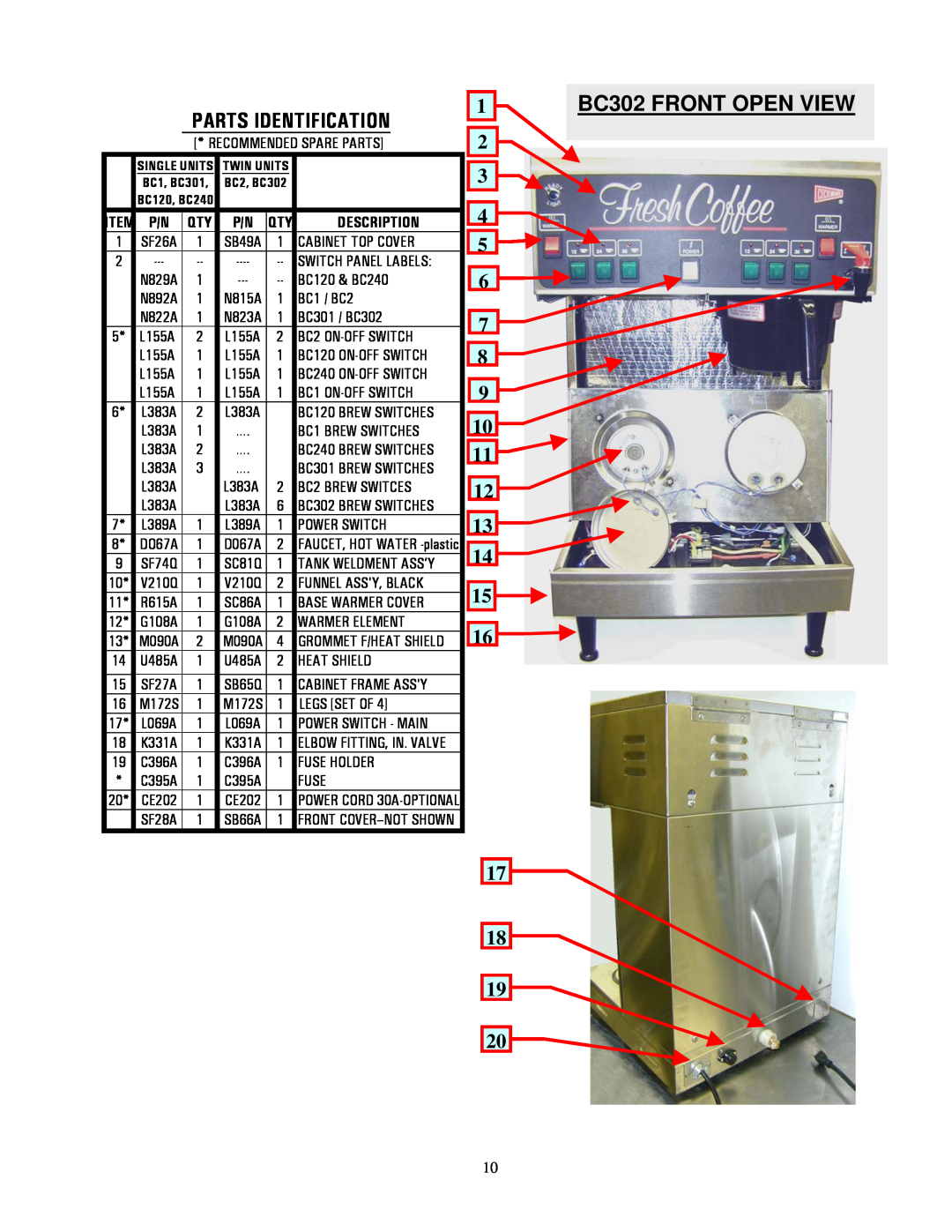Cecilware BC120, BC301, BC240 specifications BC302 FRONT OPEN, Parts Identification, View, Description 