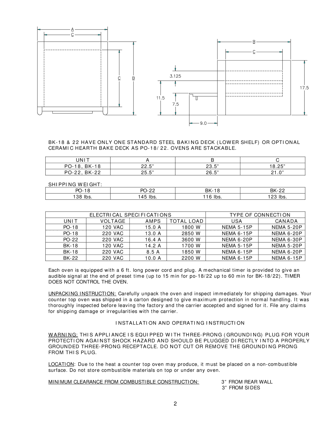 Cecilware BK-22, BK-18 operation manual Minimum Clearance from Combustible Construction, From Sides 